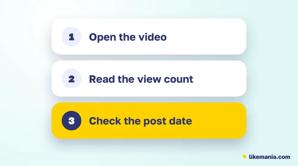 Three steps to read a view count: open the video, read the views, check the post date